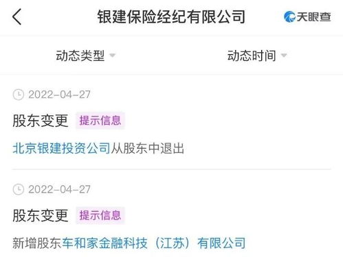 特斯拉 比亞迪 蔚小理 紛紛進(jìn)軍這個(gè)行業(yè) 哈啰也來(lái)了
