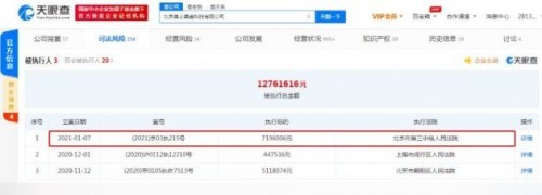 人人車關聯公司再被列為被執行人 累計執行標的超1276萬
