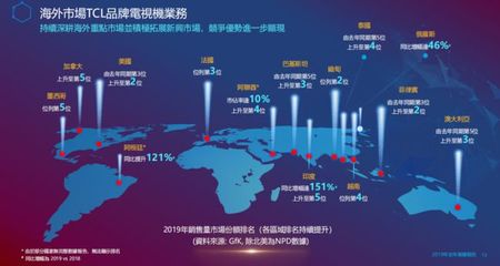 敢憑實(shí)力見(jiàn)!TCL成LPL官方合作伙伴