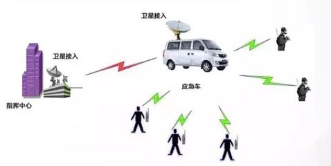 定增4500萬(wàn)開發(fā)5G!智鑄通信為無(wú)線通信提供專業(yè)解決方案