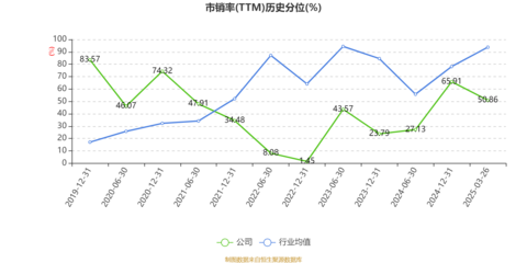 廣哈通信:2024年凈利潤同比增長20.69% 擬10派2元